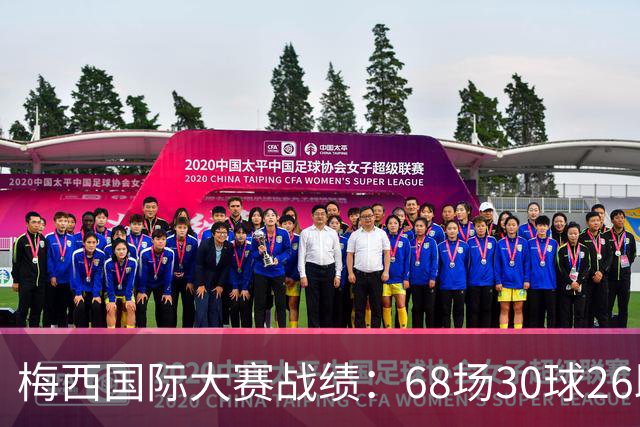 梅西国际大赛战绩：68场30球26助攻，13届大赛3冠5亚4MVP